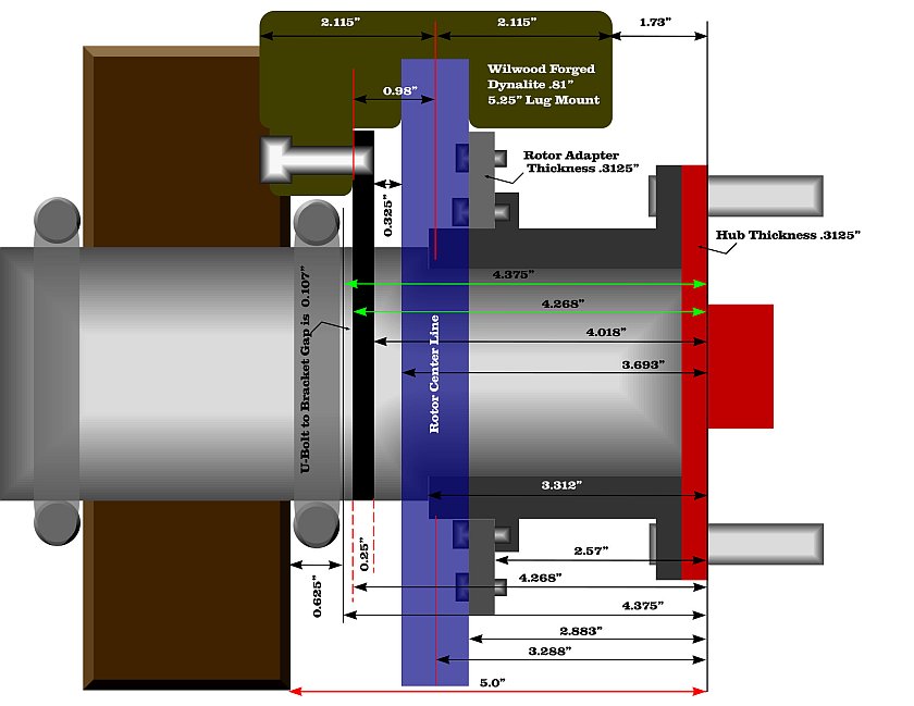 Speedway Engineering Hub Mock Up Speedway Engineering Hub Mock Up