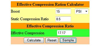 Effective Compression Ratio Calculator