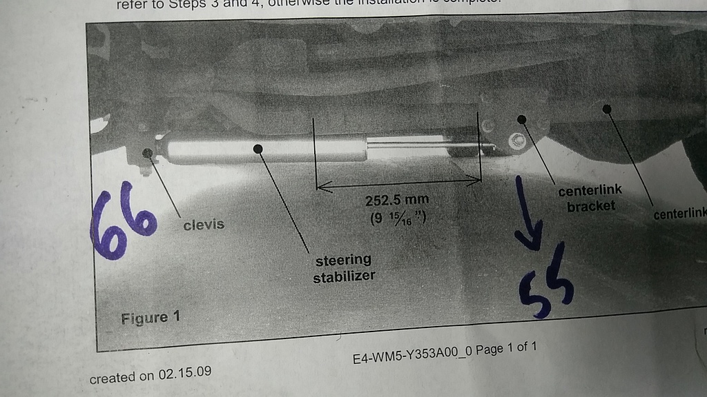 Install Measurments