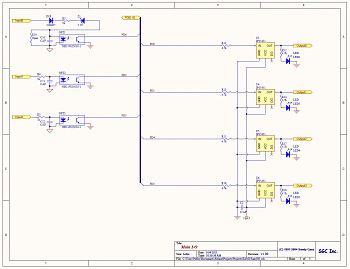 SAM - Primary I/O