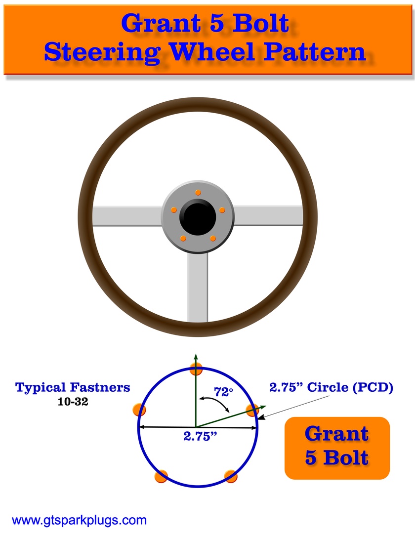 Grant 5 Bolt Pattern