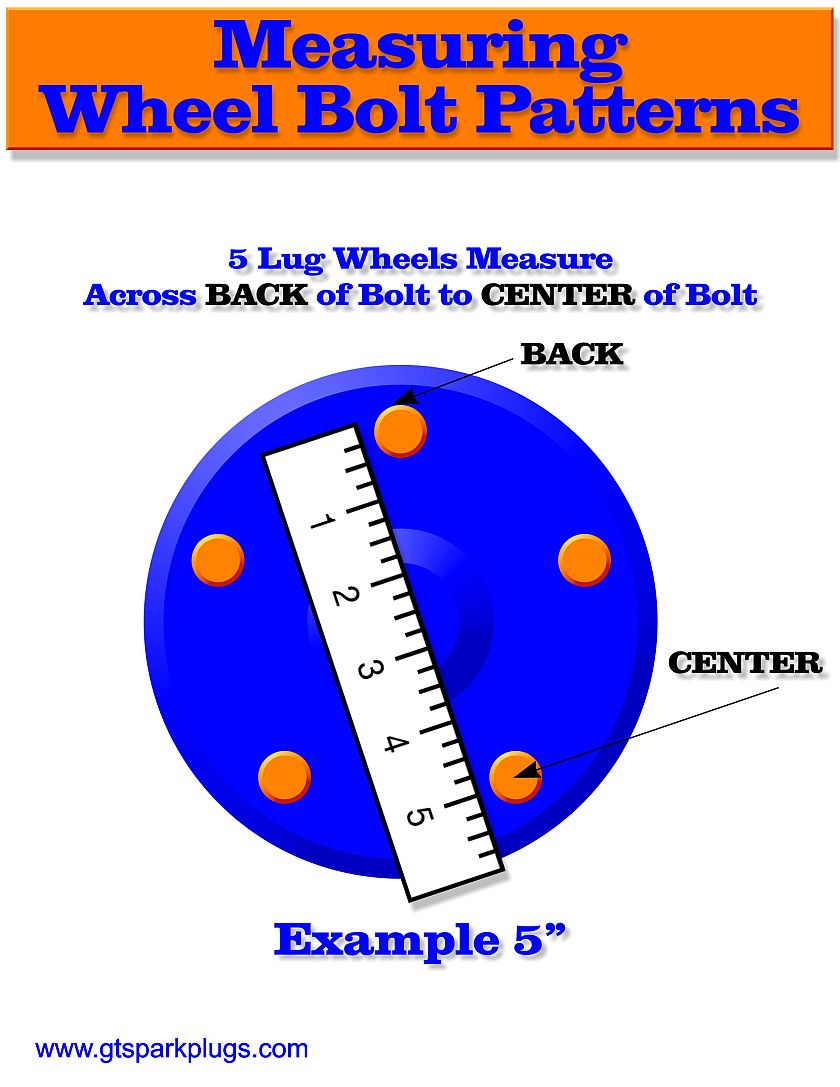 5 Lug Wheel Bolt Pattern Measurement 5 Lug Wheel Bolt Pattern Measurement