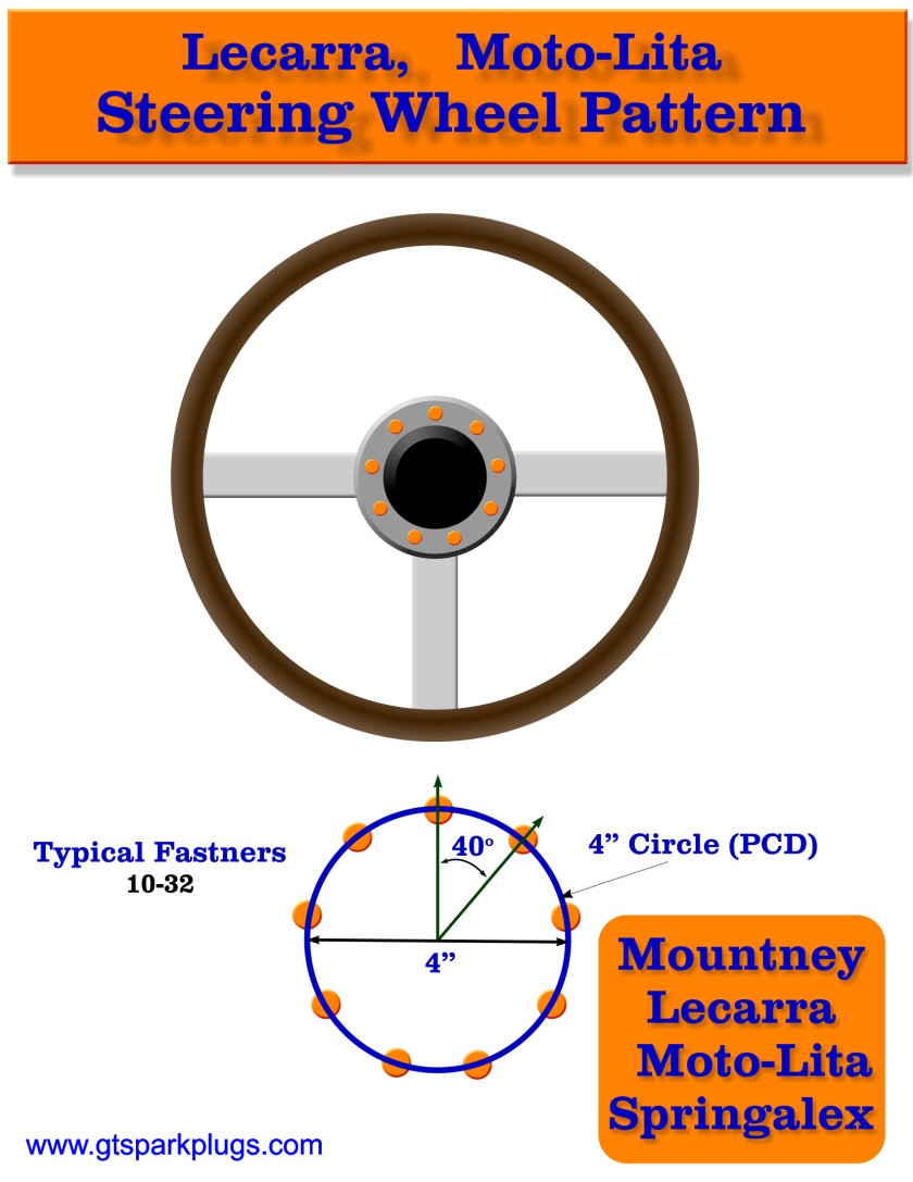 Moto-Lita and Lecarra Adapter Bolt Pattern