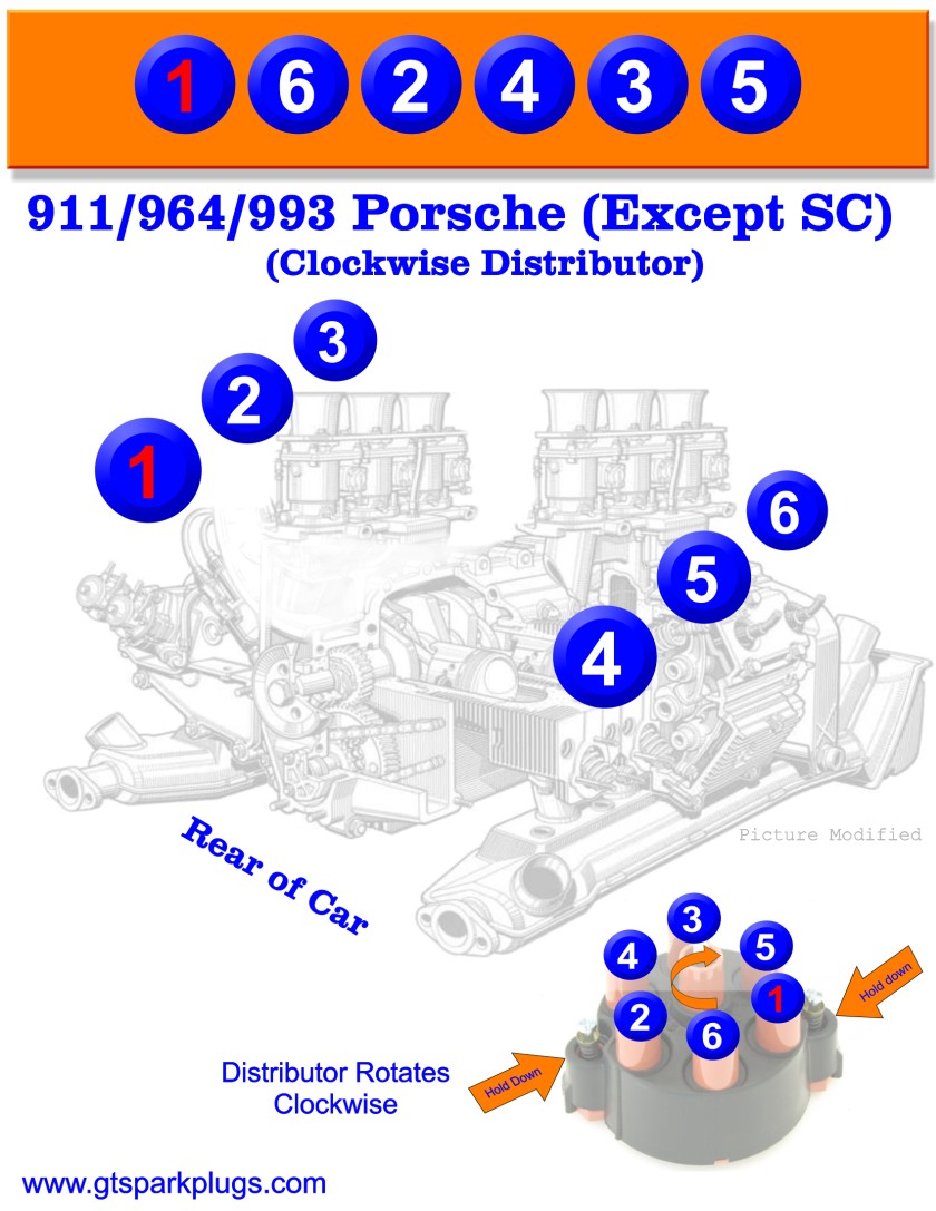 Porsche 911 Firing Order Clockwise