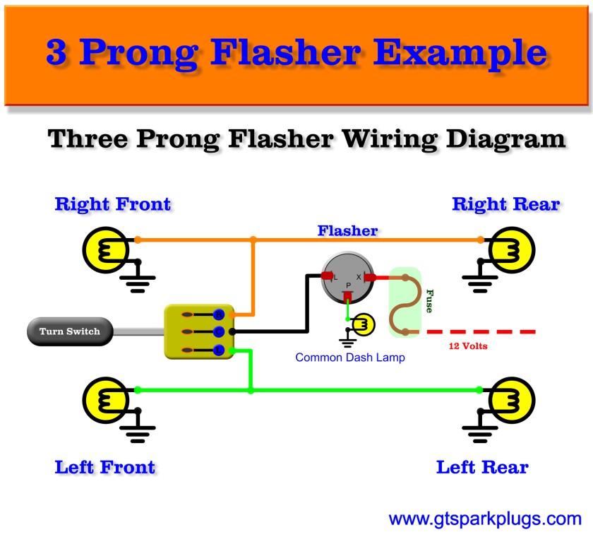 Three Prong Flasher Wiring Three Prong Flasher Wiring
