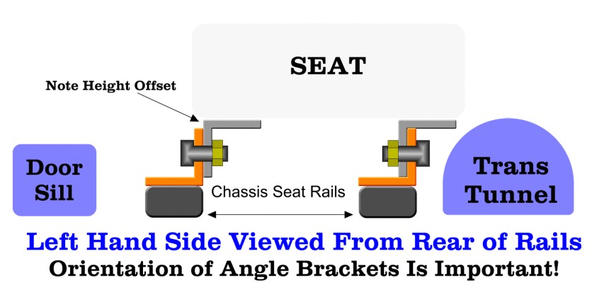 Sunbeam Driver Side SeatRail Diagram Sunbeam Driver Side SeatRail Diagram