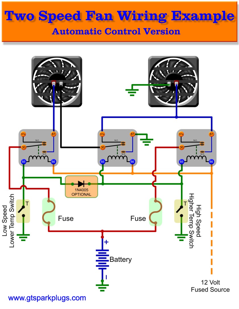 AutomaticTwo Speed Automotive Fan Control