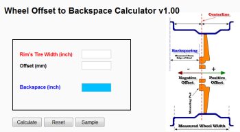 Wheel Offset to Backspace Calculator